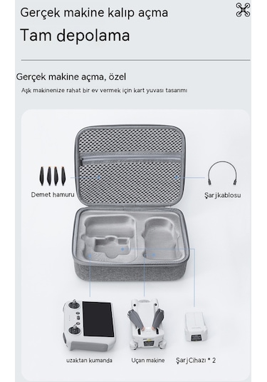 Djı Mini3/mini3pro Taşınabilir Saklama Çantası - Ekranlı Bağımsız
