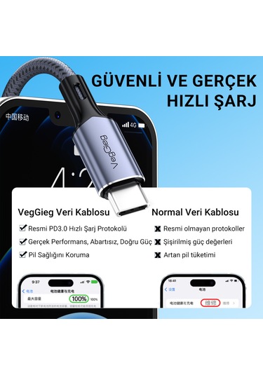 Veggieg 100w 5a E-mark Çipli Pd Type-c To Type-c Hızlı Şarj Ve Data Kablosu 1.2 Metre
