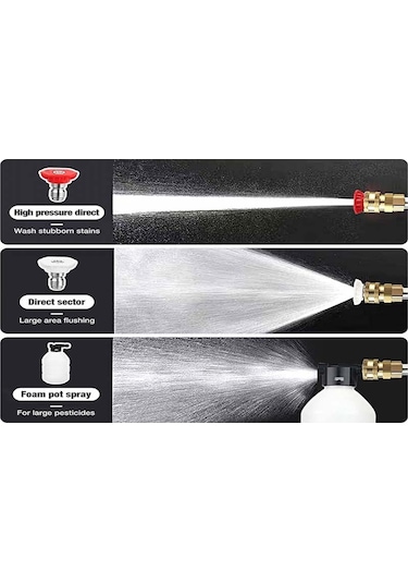 Şarjlı Ve Yüksek Basınçlı Oto Yıkama Ve Sulama Tabancası Br0922536