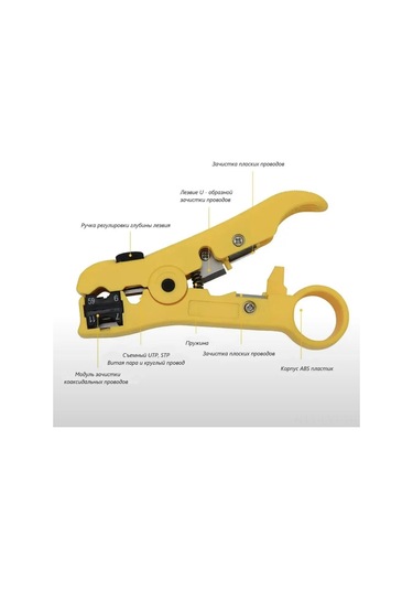 Youtek Sarı Plastik Kablolu Kablo Soyucu, Koaksiyel Tv Ağ Kablolarını Kesme Ve Soyma Aracı - 1 Adet