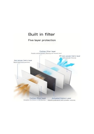 Oldfriend Siyah Erkek Ve Kadın İçin Polyester Tam Yüz Motosiklet Maskesi Gözlüklü Rüzgar Ve Güneş Korumalı