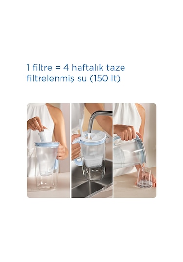 BRITA Filtreli Cam Su Arıtma Sürahisi 1x Maxtra Pro All-In-1 - Açık Mavi 2,5 lt