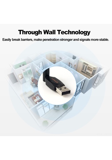 Geeroyoo Gtmedıa Dvb-s2 Usb Kablosuz Ağ Adaptörü, 150mbps Hız, Harici Antenli, Dvb Alıcılar İçin