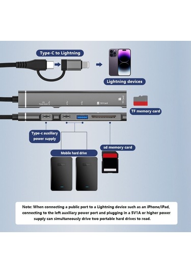 Cbtx Svt02 İphone+c Tipi Hub Adaptörü Uyumlu 2 Tip-c Bağlantı Noktası+usb+2 Kart Okuyucu Yuvası - Gri