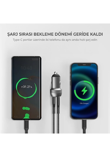 Bix Bxcc100w 100w 2 Type-c Portlu Mini Araç İçi Hızlı Şarj Cihazı