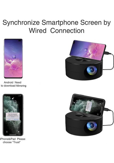 Yt200 180p Portable Mini Projector With Usb Cable And Remote Control For İos/android Uyumlu  Phones, Home Theater, And Outdoor Camping