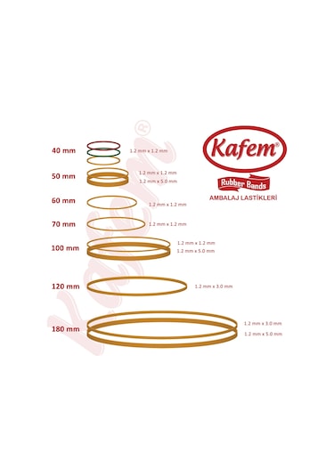 Kafem Ambalaj Lastiği 70 mm 1 KG