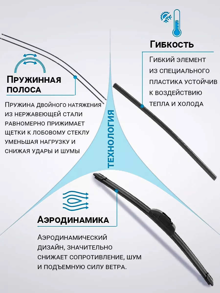 Rich Car Çerçevesiz Araç Sileceği Fırçası 650 Mm 231937716