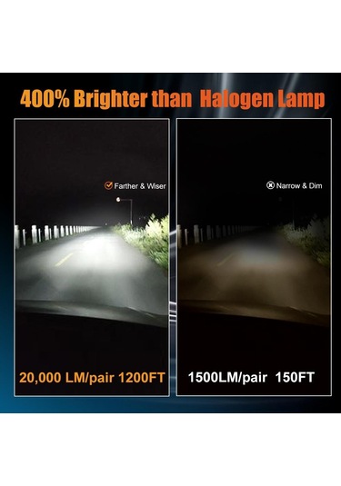 2 Adet H7 H4 Led Far Ampulleri Süper Parlak H11 H3 9005 9006 9012 Hb3 Hb4 H1 Led Canbus Sis Farları Turbo Led Lamba Lens Araba Işık Drl H3