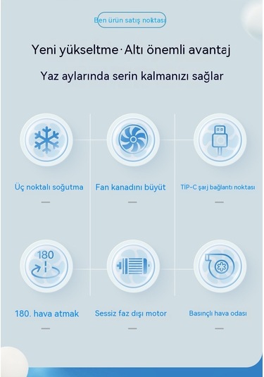 Eternal Luck Yeni Parça Boyun Fanı Tembel Kanatsız Türbin Taşınabilir Usb Şarjlı Küçük Fan Hot Wheels Beyaz