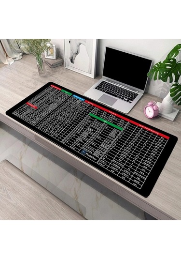 Trendooze Homyl 90cmx40cm 3mm Mouse Pad, Ofis Ve Oyun Mouse Pedleri