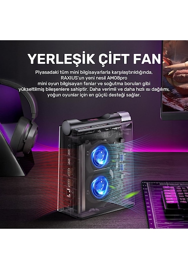 Raxius MP AM08-PRO-R5-660M-66H029 R5-6600H 64 GB 2 TB SSD W11P Mini Pc