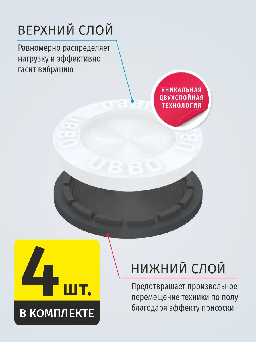 Ubbo Çamaşır Makinesi İçin 4'lü Titreşim Önleyici Ayaklar. 350801230