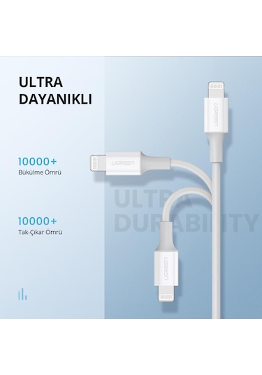 Ugreen 10493 Type-C To Lightning 3A Pd Mfi Hızlı Şarj Kablosu Beyaz 1 M