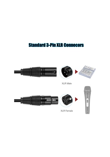 Neevoyu Profesyonel Mikrofon Kablosu Xlr Erkek-baykuş 24awg Bakır Teli 5m Gürültüsüz Ses Aktarımı