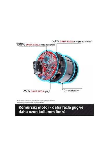Einhell TP-HD 18/26 D Li BL - Solo Kömürsüz Akülü Kırıcı Delici (Akü ve Şarj Hariç) - 4514270