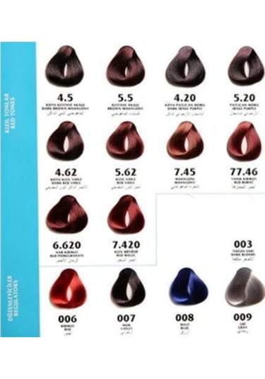 Clemency Bitkisel İçerikli Krem Saç Boyası 60 Ml + Oksidan 90 M L