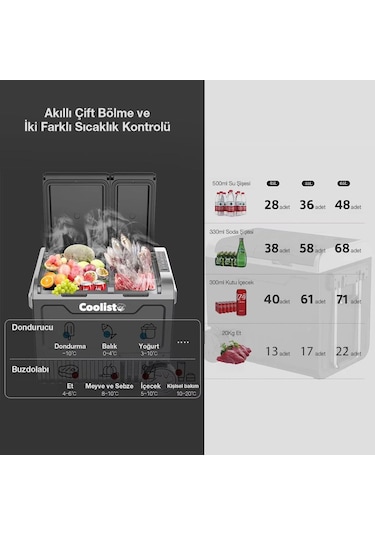Coolist Clk65w 12/24volt 220volt 65 Litre Çift Bölmeli Tekerlekli Outdoor Kompresörlü Oto Buzdolabı/dondurucu