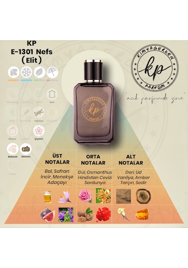 Kimyagerden E-1301 Erkek Parfüm EDP 50 ML