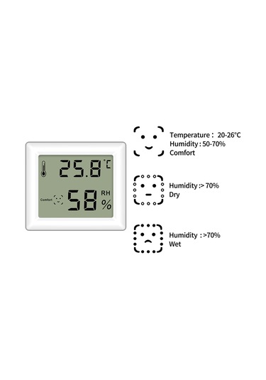 Youtek Beyaz Ys27 Ev İçi Dijital Nem-sıcaklık Ölçer: Büyük Ekran, Konfor Göstergesi, C/ F Dönüşümü, 3 Yerleştirme Seçeneği Magneetik, Duvar, Masüstü Beyaz