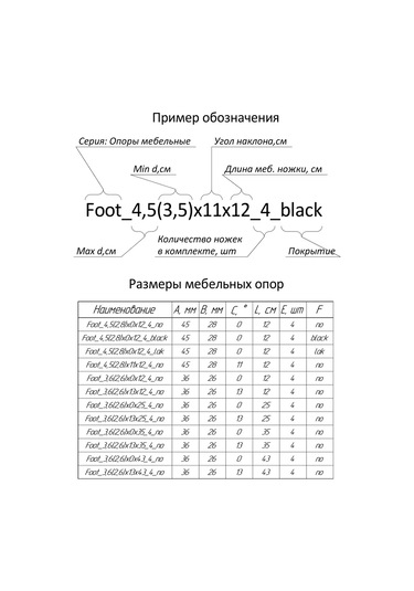 Brat'a Zoriny Mobilya İçin Ahşap Destekler, 4 Adet 242944368 Diğer