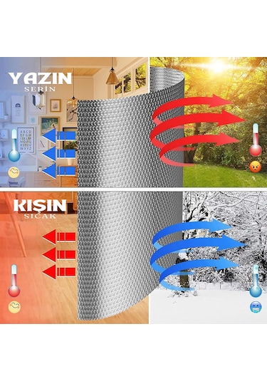 5 Adet Isı Yalıtım Levhası Kalorifer Petek Arkalığı Radyatör Arkası Levha