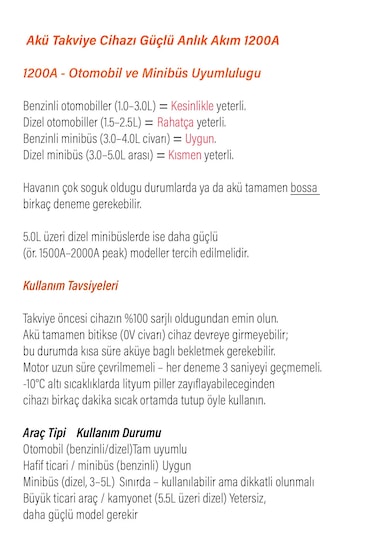 12.000mah Araç Akü Şarj Takviyeli Işıklı Hava Kompresörü Akü Takviye Cihazı 4'ü 1 Arada Powerbank