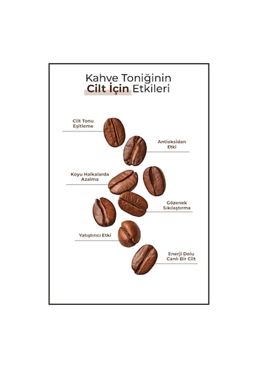 Enzym Cosmetics Doğal Dökülme Karşıtı Kahve Saç Toniği 200 ML