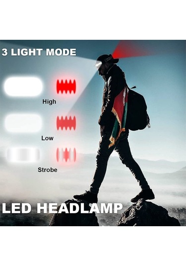 Soulader Şarj Edilebilir Kafa Feneri, Geniş Aydınlatma Alanına Sahip 300 Lümen Led Far, Kampçılık, Doğa Yürüyüşü, Gece Koşusu, Balık Avı Ve Outdoor Aktiviteler İçin Pratik Baş Lambası Siyah