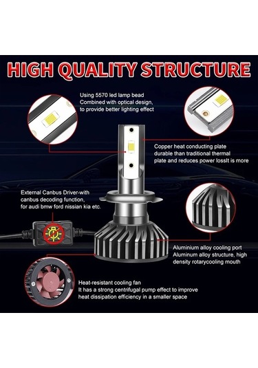 Flybuy Hlxg H7 H4 5570 Çip 300w Otomatik Led Far H8 H9 H11 H1 4300k 12