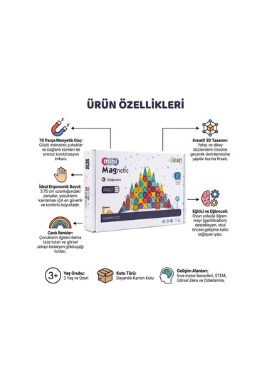 Magnet Mini Yapı Blok Seti 70 Parça - 3.75 Cm Eğitici Manyetik Bloklar