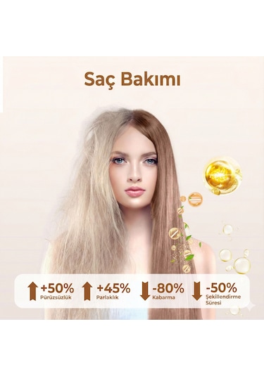 9 İn 1 Profesyonel Saç Şekillendirici Seti Beyaz