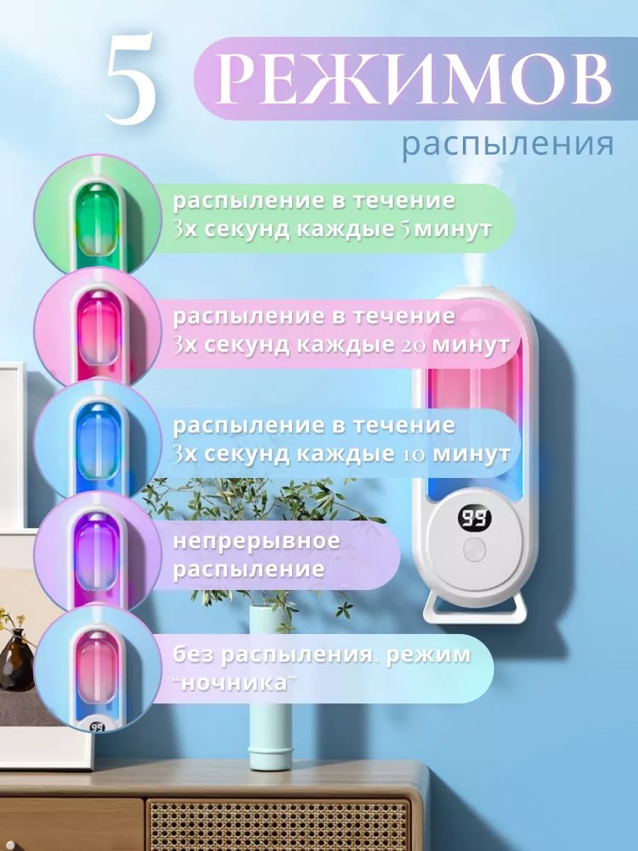 Danimark Okyanus Otomatik Hava Spreyi Aroması 234588948