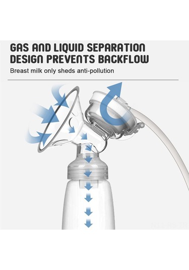 Reedark Elektrikli Çift Göğüs Pompası - 3 Modlu, 9 Seviyeli, Sessiz, Geri Akış Önleyici, Led Ekranlı