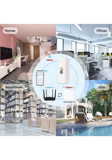 Kangvka Zigbee Ev İçi Sıcaklık Nem Sensörü, Akıllı Ev Uygulaması İle Gerçek Zamanlı İzleme, Alexa Ve Google Home Uyumlu, Ağ Geçidi Gerektirir