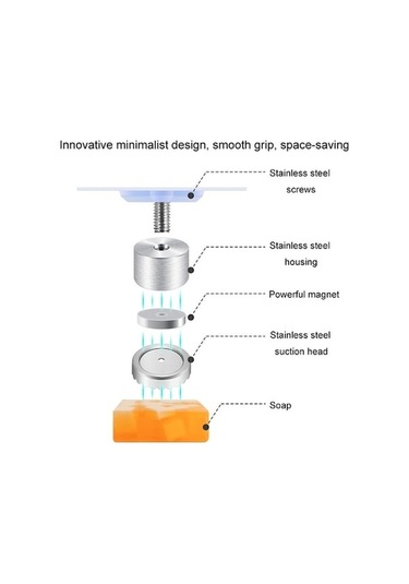 Ankatek Sones Silindir Sabunluk, Sabunluk Paslanmaz Monte Model: Manyetik Duvara Drenaj Çivisiz Çelik Banyo Tq Diğer Diğer
