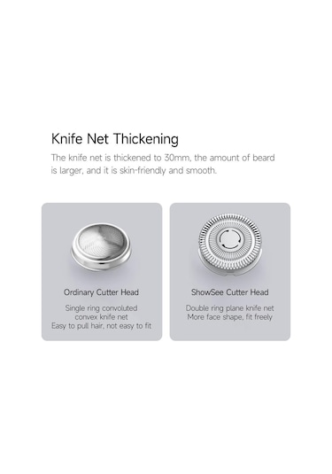 Xiaomi Showsee F101-GY Usb Şarj Edilebilir Akıllı Sensör Elektrikli Tıraş Makinesi