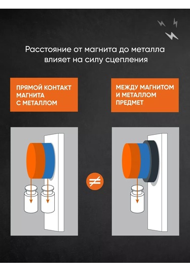 Forceberg Düğmeli Kaydedici Forçlu Manyetik Kaynaktan Ayrılabilir 25 Kg'a Kadar 142789641 Turuncu