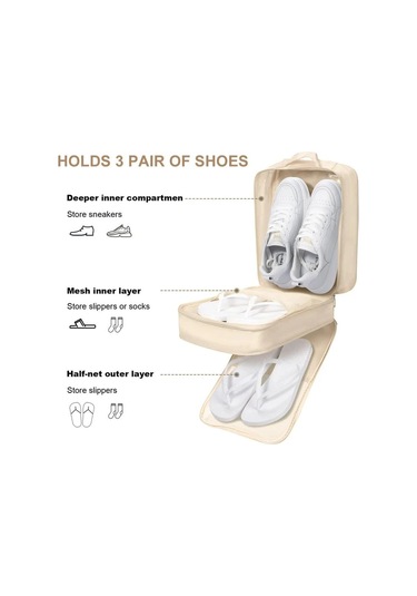 Lacivert Taşınabilir Seyahat Ayakkabı Çantası Çok Fonksiyonlu İç Giyim Elbise Çantası Ayakkabı Organizatörü Saklama Hurç 56772991 Lacivert Taşınabilir Seyahat Ayakkabı Çantası Çok Fonksiyonlu İç Giyim Elbise Çantası Ayakkabı Organizatörü Saklama Hurç 56772991