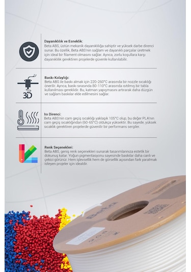 Beta Abs+ Filament White