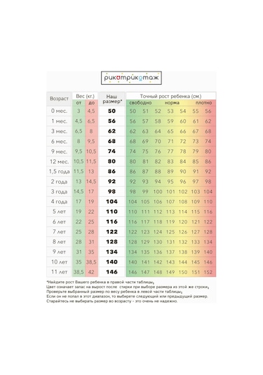 Rikotrikotaz Şort Ve Tişört Takımı 227891931 Sütlü