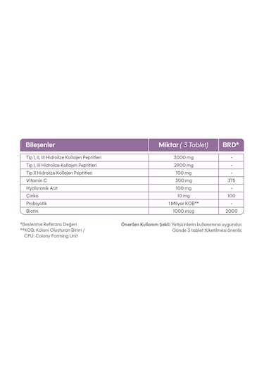 Suda Collagen Multiform Tip 1 2 3 Kolajen 90 Tablet