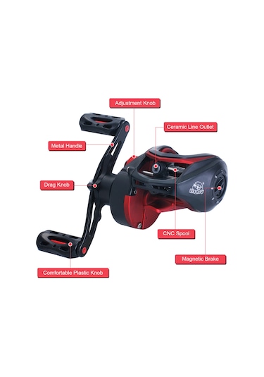 Tenfowee Black Rose 19+1 Bilyeli Yüksek Hız Metal Olta Makinesi - Solak Modelleri