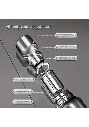 Zyzqstore Paslanmaz Çelik Vakum Yalıtımlı, Taşınabilir 2 L Siyah Büyük Kapasiteli Termos Siyah