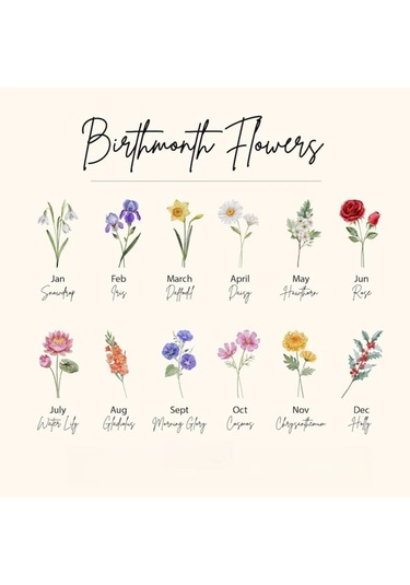 Besthome1 Kişiye Özel Doğum Günü Çiçek Gece Lambası - July Desenli Usb Led Neon Hediyelik Sıcak Işık