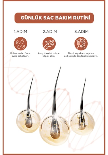 Icon Saç Bakım Köpüğü Coconut & Shea Butter 3'lü Set