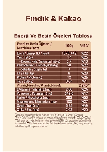 Granola 6'lı Süper Paket