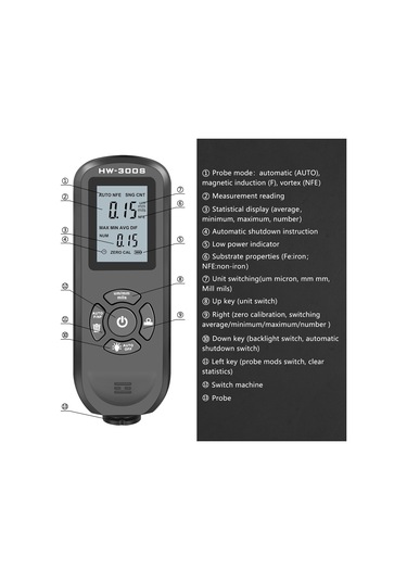 Xindoker Siyah Dikey Ekranlı Cila Kalınlığı Ölçer - Manyetik Ve Vortex Prensibiyle Metal Kaplama Kalınlığı Testeri Pil Dahil Değil Siyah