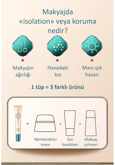 Jomtam Crystal Silky Isolation Doğal Renkli Koruyucu Makyaj Bazı 30 G