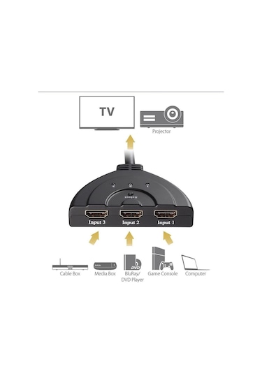 4586 Hdmi Çoklayıcı Switch 3 Port Çoğaltıcı